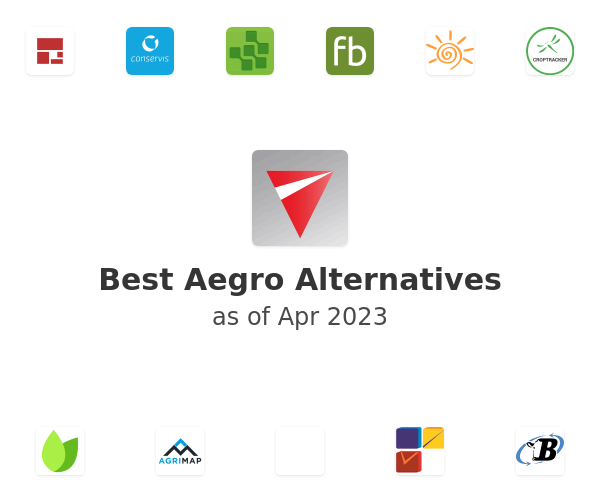 Best Aegro Alternatives