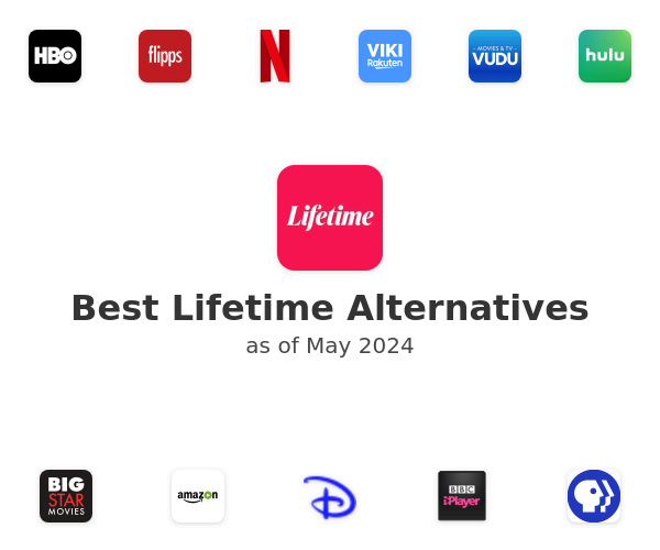 Best Lifetime Alternatives