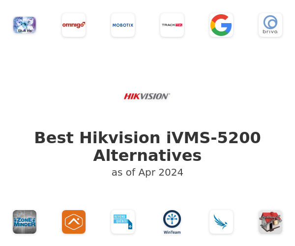 Best Hikvision iVMS-5200 Alternatives