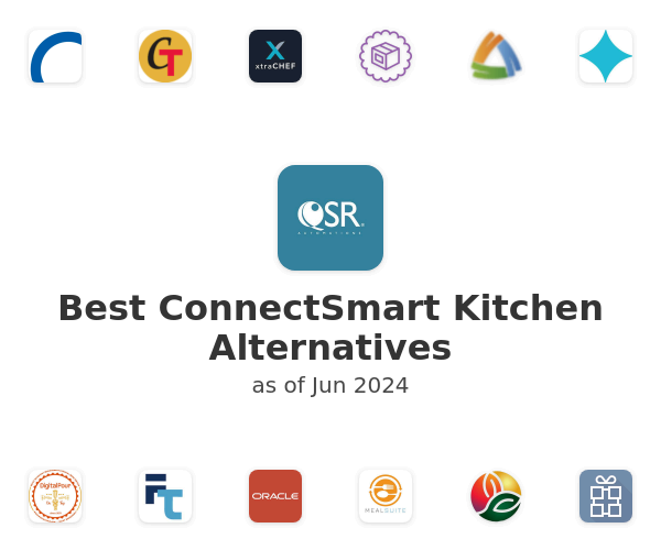 Best ConnectSmart Kitchen Alternatives