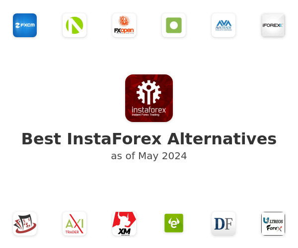 Best InstaForex Alternatives