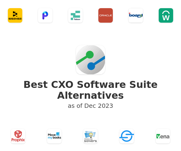 Best CXO Software Suite Alternatives
