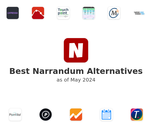 Best Narrandum Alternatives