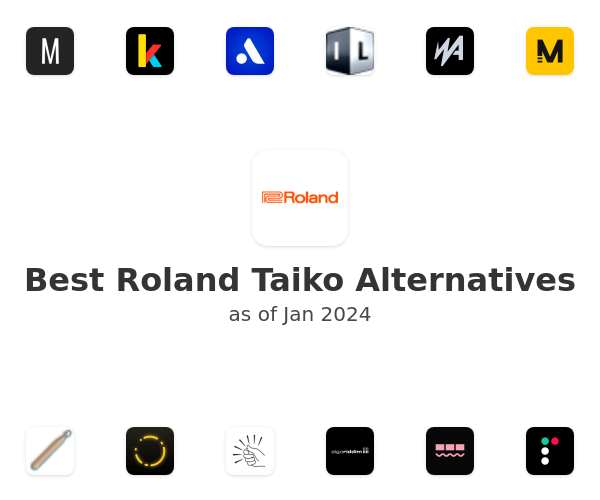 Best Roland Taiko Alternatives