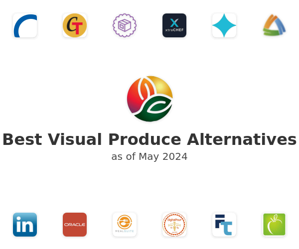 Best Visual Produce Alternatives