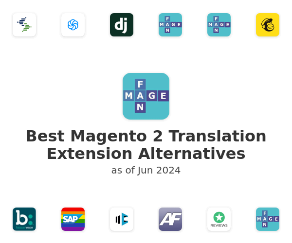 Best Magento 2 Translation Extension Alternatives