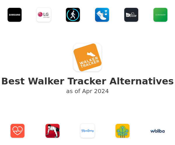 Best Walker Tracker Alternatives