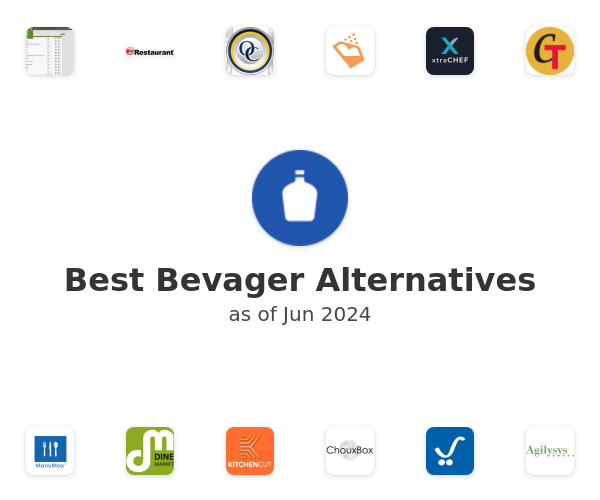 Best Bevager Alternatives