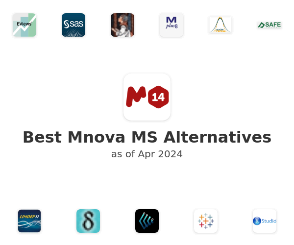 Best Mnova MS Alternatives