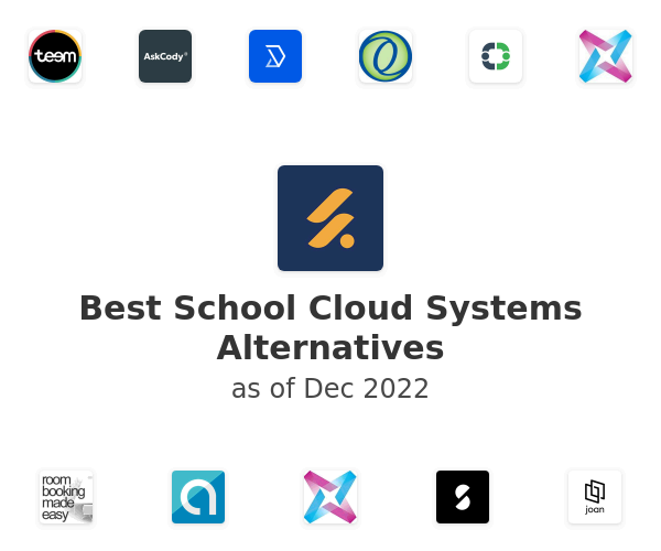 Best School Cloud Systems Alternatives