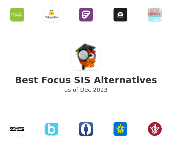 Best Focus SIS Alternatives