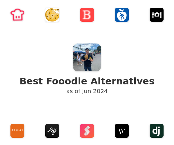 Best Fooodie Alternatives