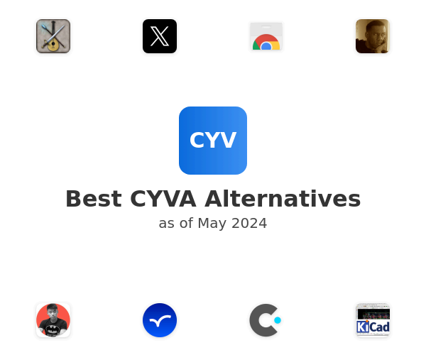 Best CYVA Alternatives