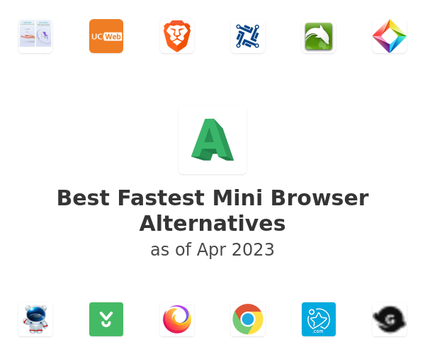 Best Fastest Mini Browser Alternatives