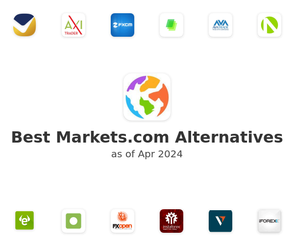 Best Markets.com Alternatives