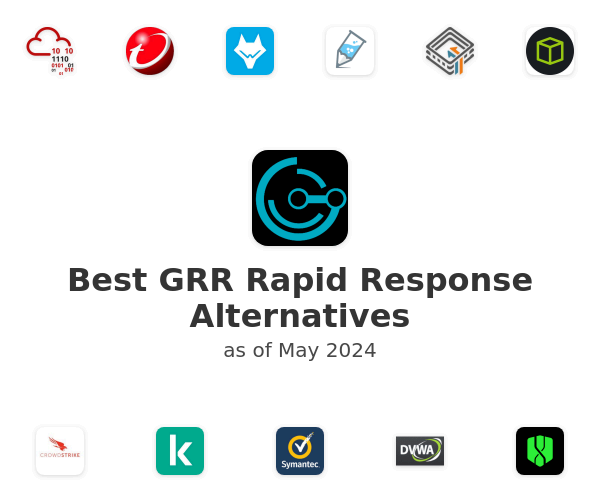 Best GRR Rapid Response Alternatives