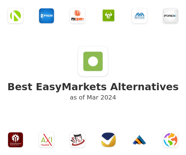 Best EasyMarkets Alternatives