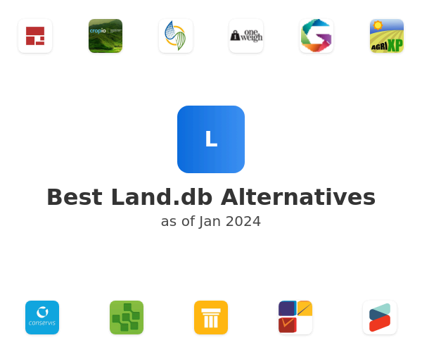 Best Land.db Alternatives
