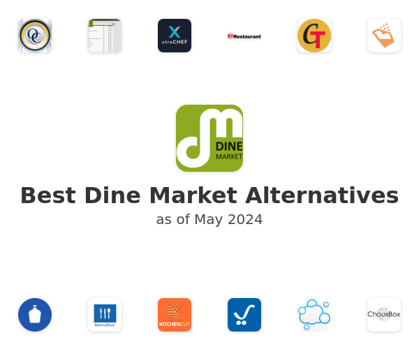 Best Dine Market Alternatives