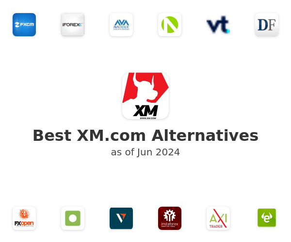 Best XM.com Alternatives