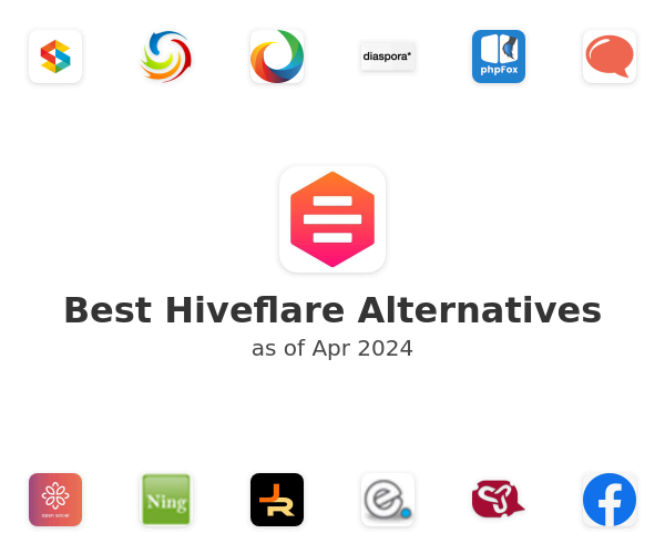 Best Hiveflare Alternatives