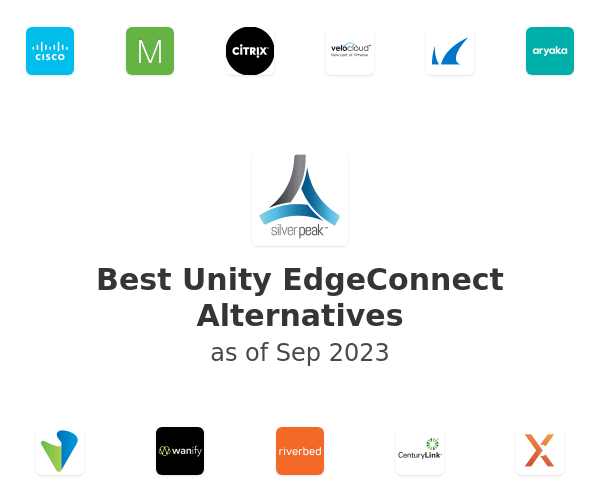 Best Unity EdgeConnect Alternatives