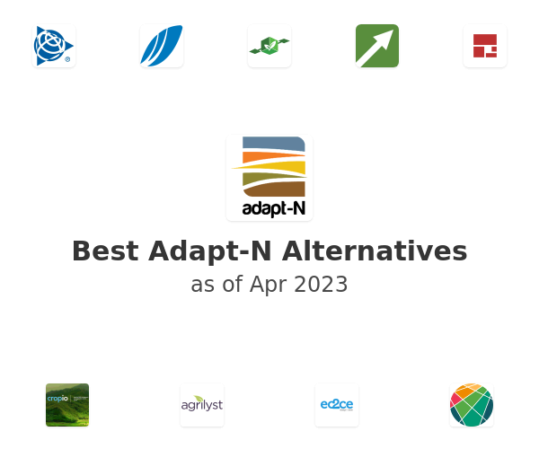 Best Adapt-N Alternatives