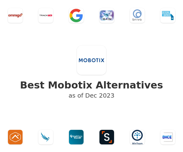 Best Mobotix Alternatives