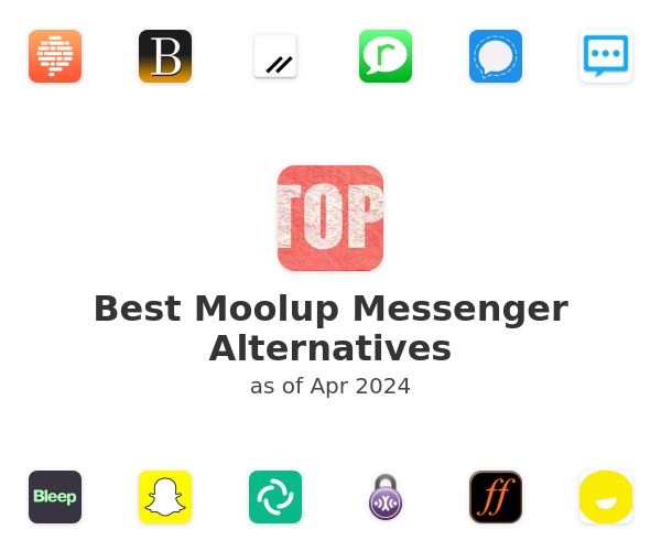 Best Moolup Messenger Alternatives