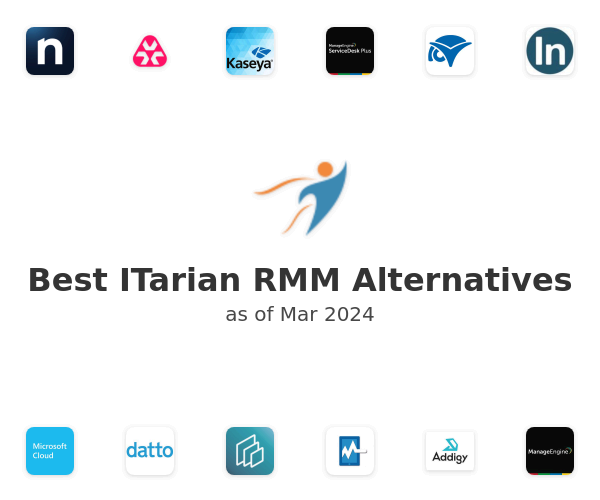 Best ITarian RMM Alternatives