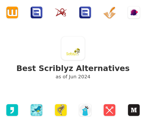 Best Scriblyz Alternatives