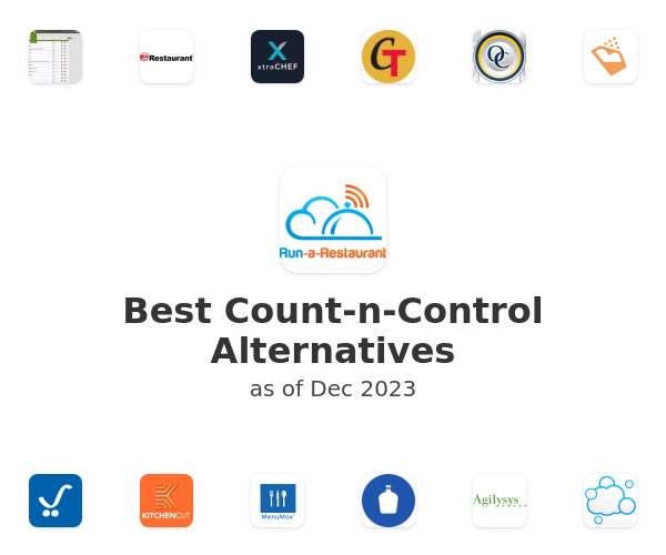 Best Count-n-Control Alternatives
