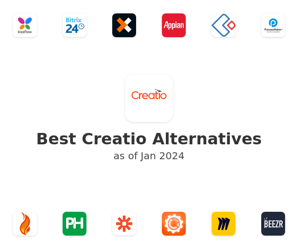 Best Creatio Alternatives