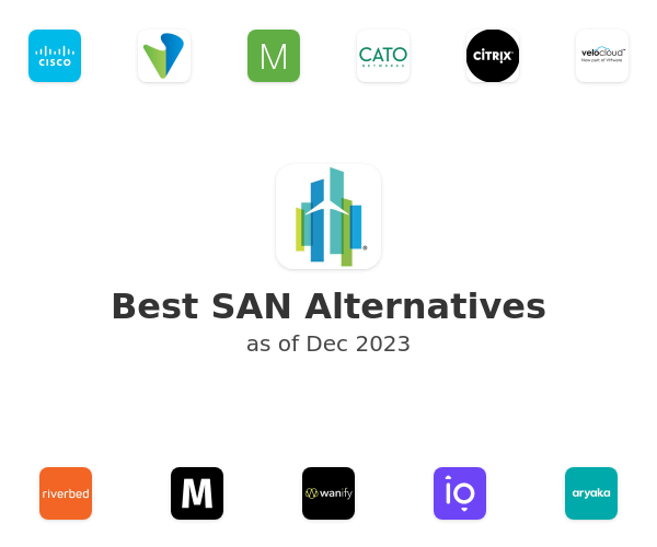 Best SAN Alternatives