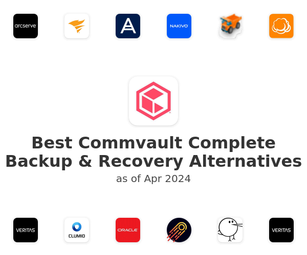 Best Commvault Complete Backup & Recovery Alternatives