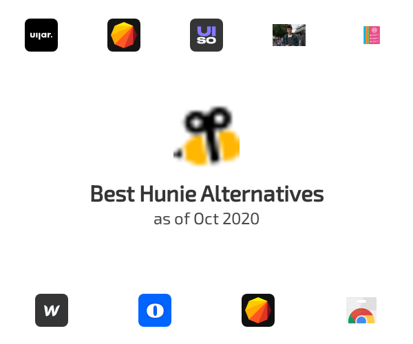 Best Hunie Alternatives