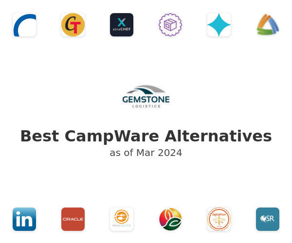 Best CampWare Alternatives