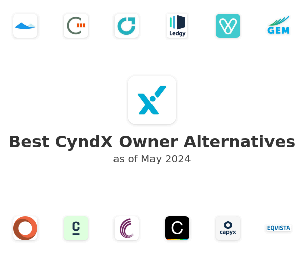 Best CyndX Owner Alternatives