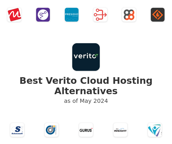Best Verito Cloud Hosting Alternatives
