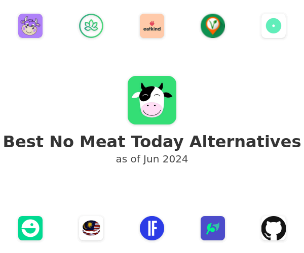 Best No Meat Today Alternatives