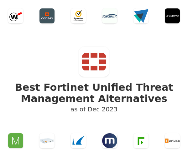 Best Fortinet Unified Threat Management Alternatives