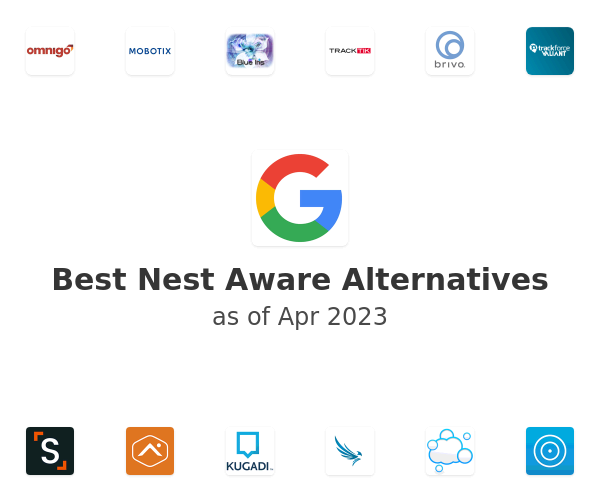 Best Nest Aware Alternatives