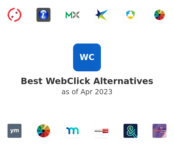 Best WebClick Alternatives