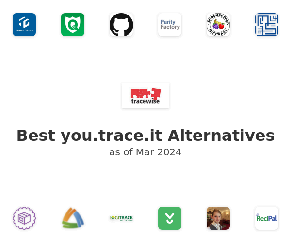 Best you.trace.it Alternatives