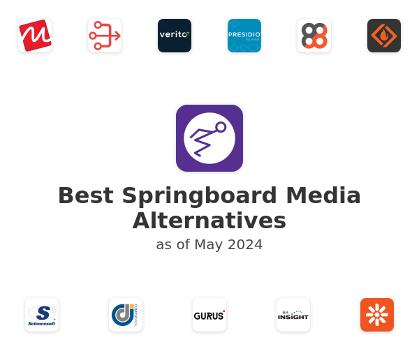 Best Springboard Media Alternatives