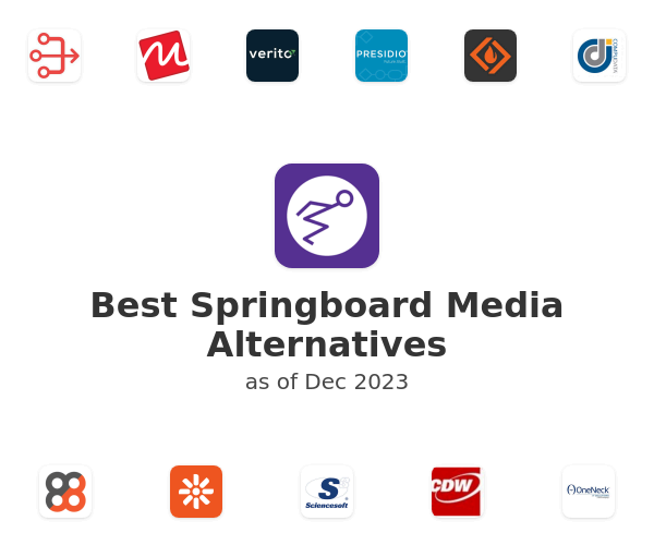 Best Springboard Media Alternatives