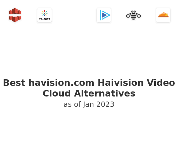 Best havision.com Haivision Video Cloud Alternatives