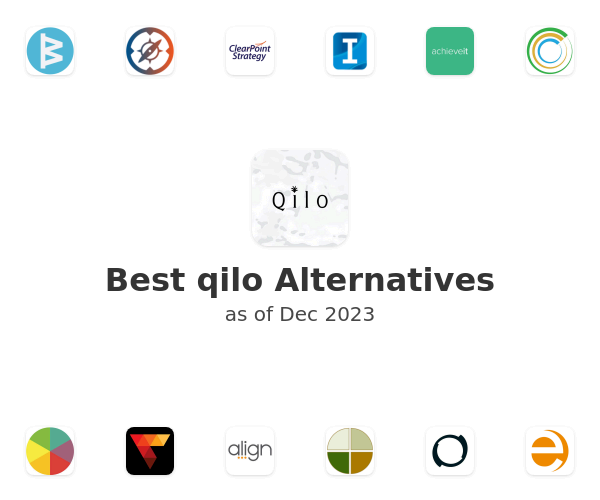 Best qilo Alternatives