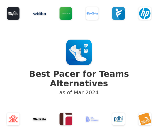 Best Pacer for Teams Alternatives