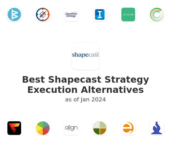 Best Shapecast Strategy Execution Alternatives